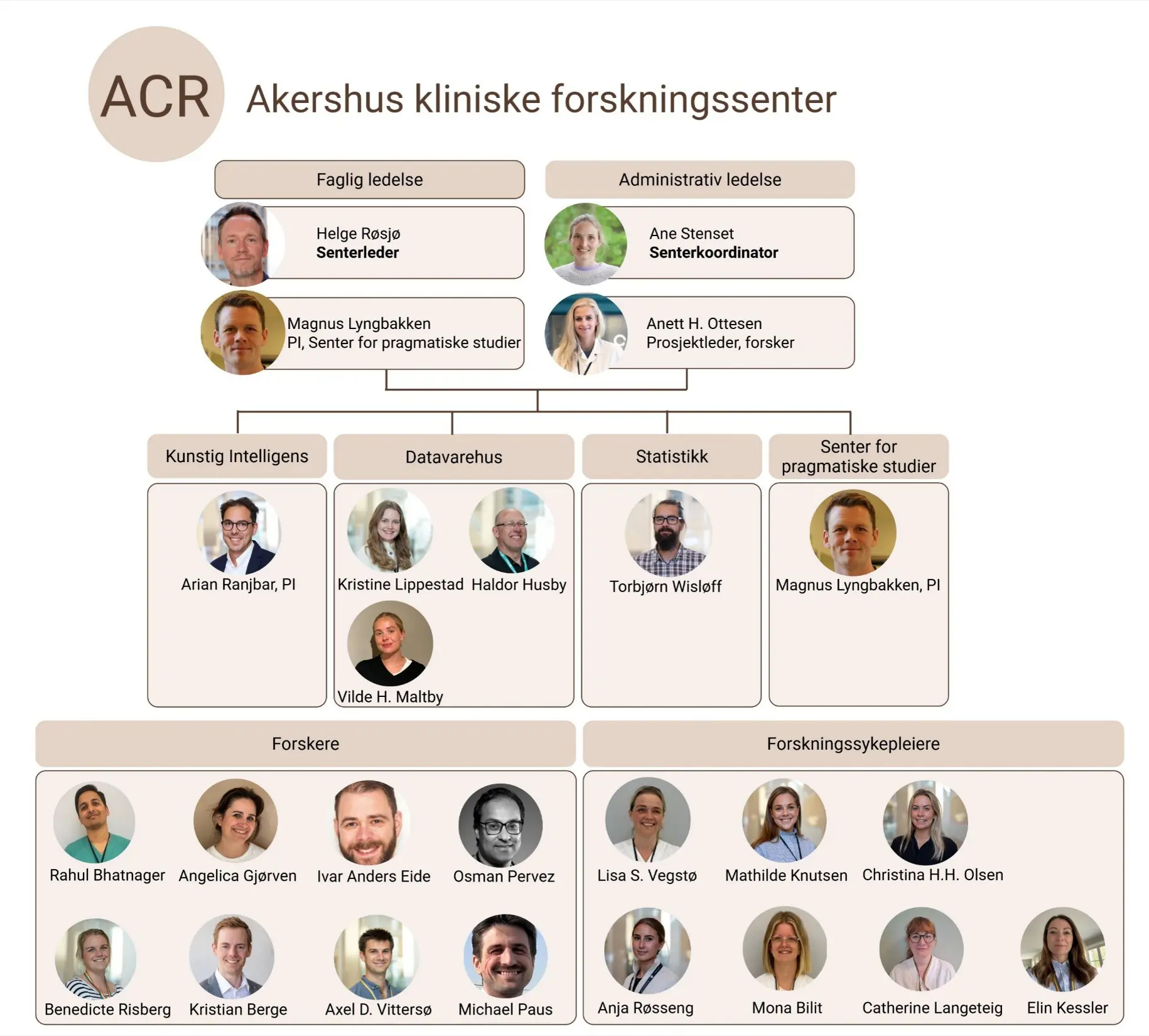 Graphical user interface, text, application, chat or text message